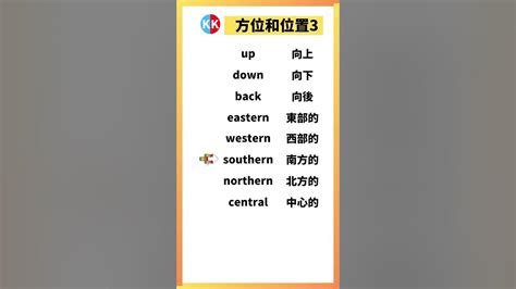 相對應|相對應的英文單字，相對應的英文是什麽